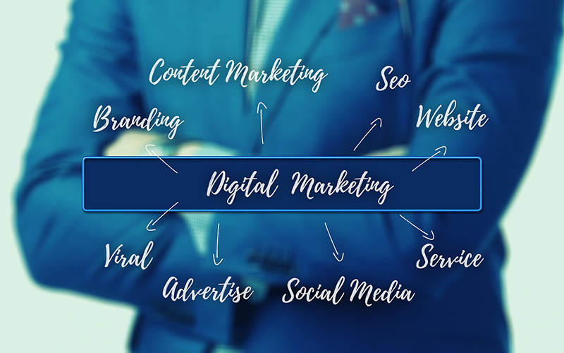 Why do I need digital marketing for my business?